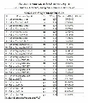 BÁO GIÁ CHẾ TẠO DÀN KHÔNG GIAN